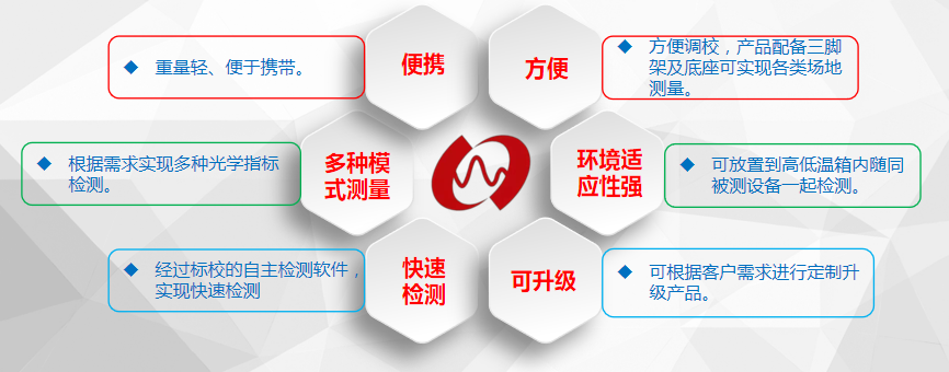 国产精品无码mv在线观看