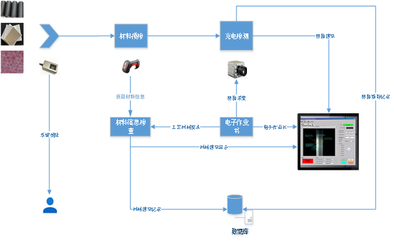 国产精品无码mv在线观看